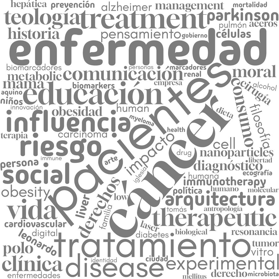 Términos que más aparecen en los títulos de las tesis